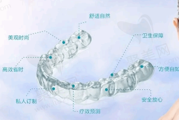 佛山登特口腔牙齿矫正怎么样