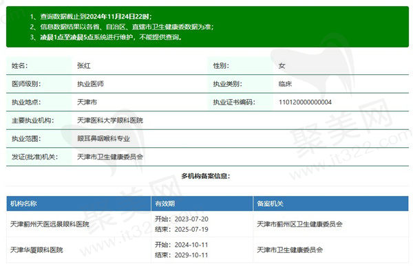 天津华厦眼科医院张红医生资质