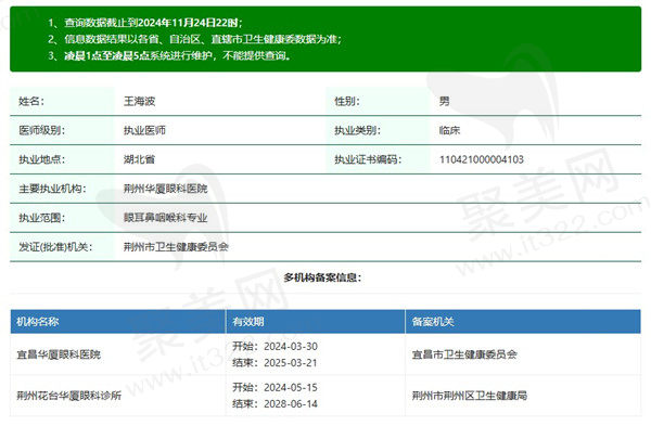 荆州华厦眼科医院王海波医生资质