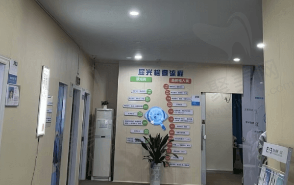 九江爱尔眼科医院地址在哪？