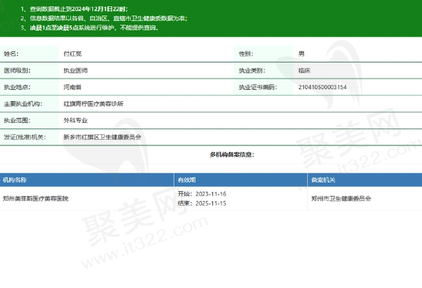 红旗青柠医疗美容诊所付红亮医生资质