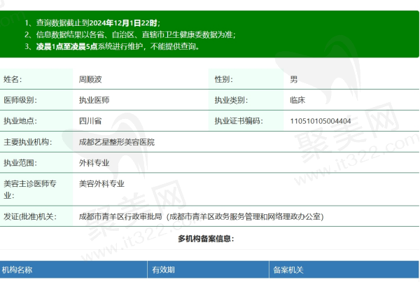 成都艺星周顺波医生资质