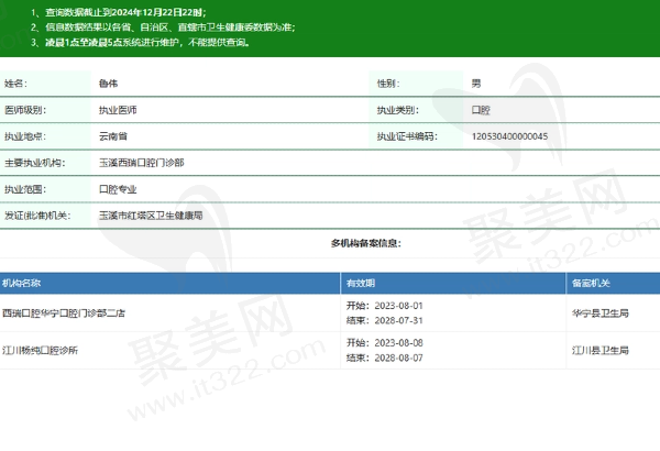 玉溪西瑞口腔门诊部鲁伟医生