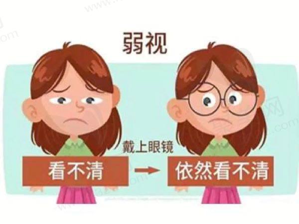弱视眼睛可以做手术吗