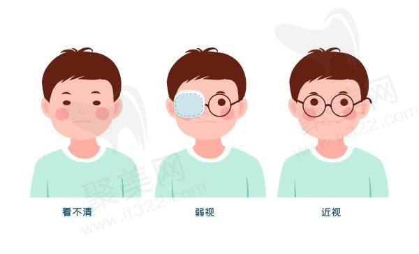 弱视眼睛手术后多久好