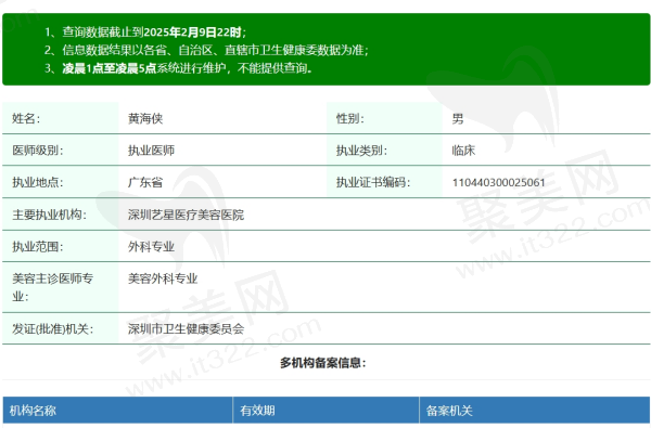 深圳艺星黄海侠医生