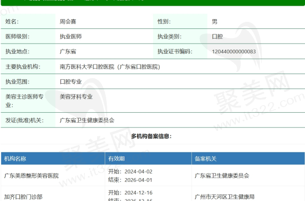 周会喜在美恩出诊多久了
