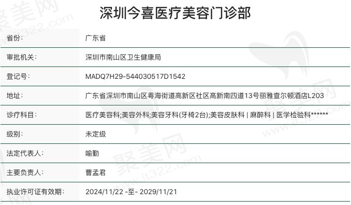 深圳今喜医疗美容门诊部