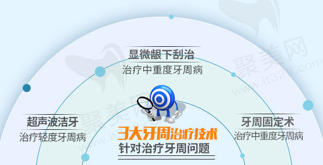南通洗牙会把牙齿洗坏吗？