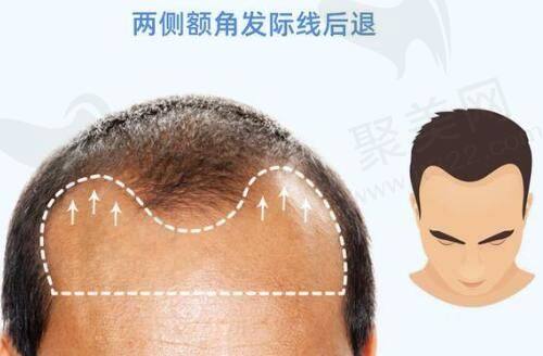 青岛壹美天成孙淼医生个人资质