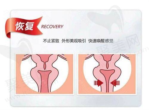 二、济南诺德医疗美容医院的技术优势与项目