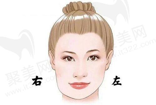 三、成都八大处整形医院的口碑与实例分享