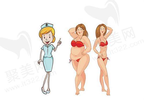 一、广州艺星和华美哪家好，医院资质与成就大比拼