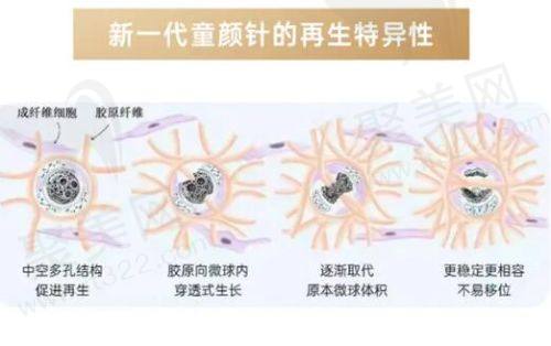 二、上海和德医疗美容门诊部正规吗？来看看医院资质：