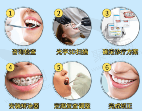 五、攀枝花雅致口腔是正规医院吗——患者评价与口碑
