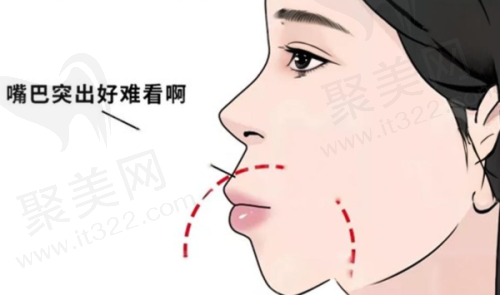 三、义乌市口腔医院就医小贴士