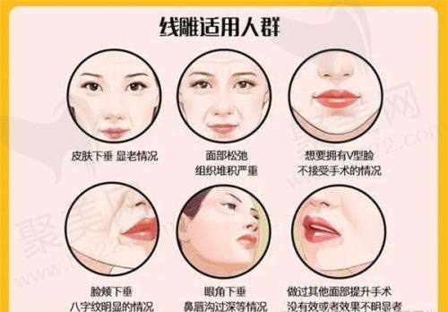 一、有名的整形机构——成都八大处整形医院怎么样