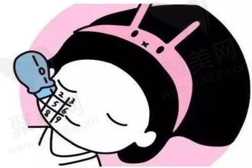 一、南京医科大学友谊整形外科医院详细介绍