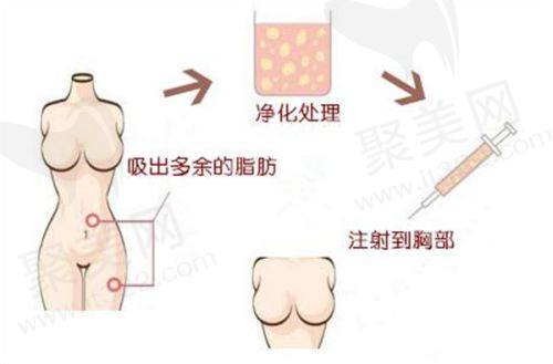 四、成都八大处医院地址与预约方式