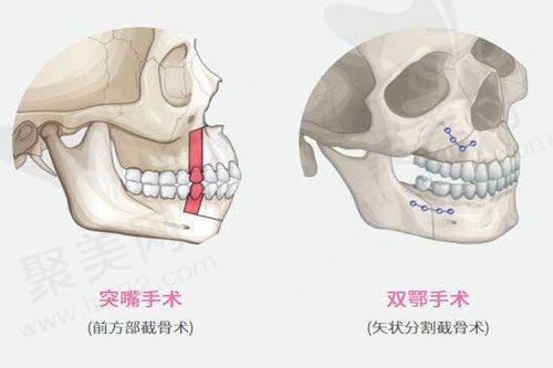 四、南京友谊整形医院详细信息
