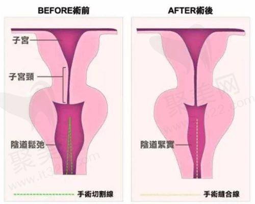 四、济南诺德整形医院详细地址与联系方式