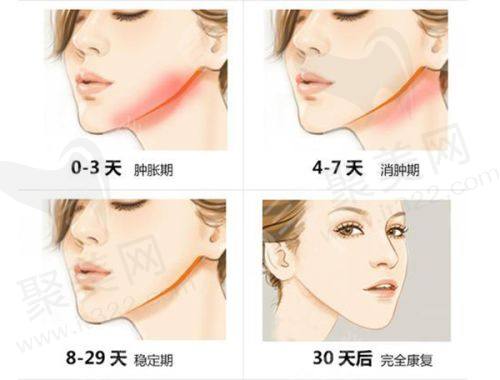 济南诺德医疗美容医院电话多少？医院电话、地址及整形项目解析，双眼皮、吸脂、皮肤美容预约指南