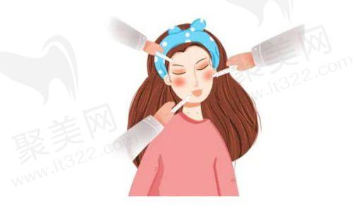 二、济南诺德医疗美容医院擅长项目及技术优势