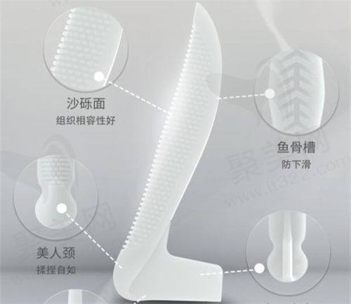 六、透明收费价目表