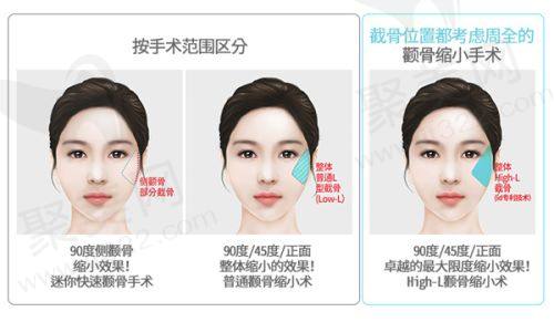 一、成都八大处医院概述：收费贵吗？