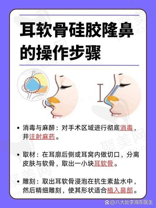 五、西安艺星黄舟医生收费价格表