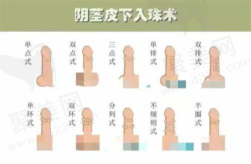 成都八大处医疗美容医院陶俊医生特色技术优势
