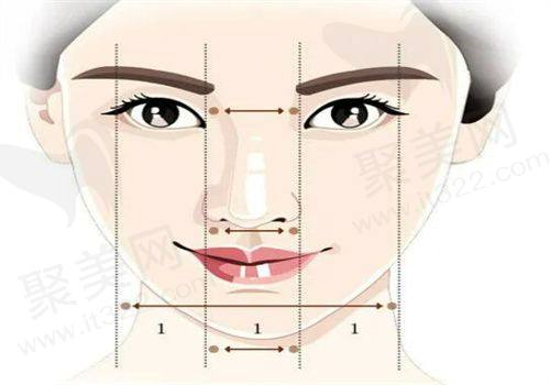 到北京客莱美舍医疗整形,从地铁站出来后咋走?