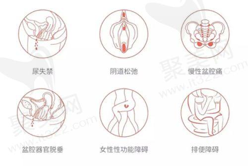 洛阳孔繁荣医疗美容吸脂去副乳的医生团队