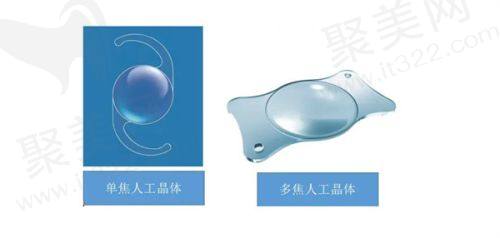 哈尔滨羽禅医美其他项目收费标准参考