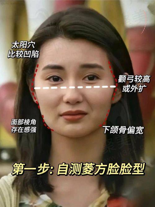 李继华医生简介及手术特点