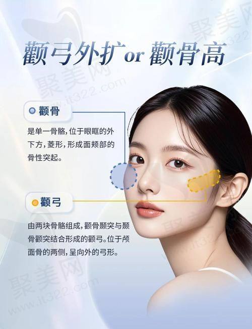 总结：李继华颧骨技术值得信赖