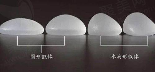 二、栾杰医生临床接诊的患者类型