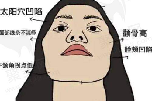 其他排名前十的医院各有什么亮点？