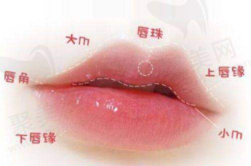 四、宝鸡晶肤医疗美容医院曾出现的问题
