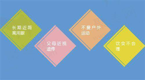 丰富的手术实例——实力的见证