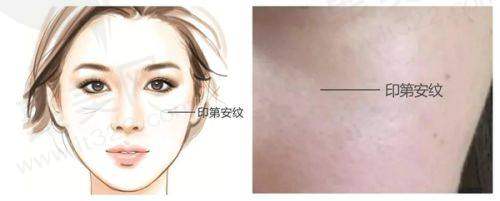 成都八大处整形医院的资源优势是什么？