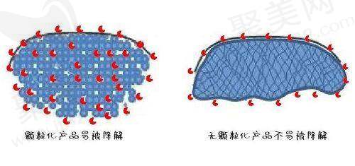 南宁芭芘丽医疗技术怎么样？眼鼻整形技术优势