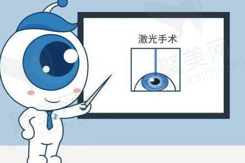 西安四院眼科价格表2025：全飞秒1.9万起，白内障手术5200元起，附挂号指南