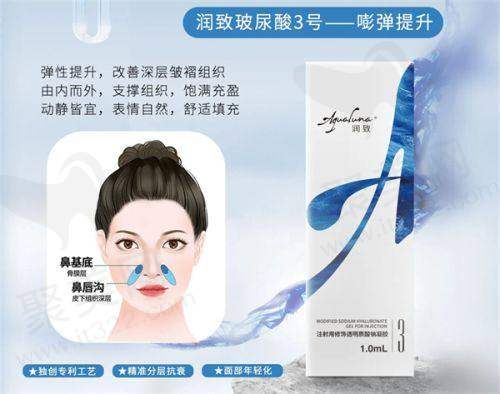 总结