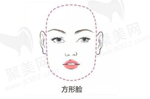 五、重庆艺星整形医院预约挂号攻略