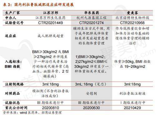 三、重庆艺星整形医院和军美的患者口碑