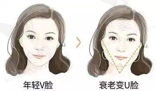 重庆艺星与铜雀台整形医院哪家好？全面解析价格、技术与服务优势