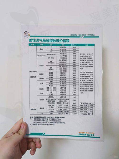 重庆何氏眼科全飞秒激光手术的出色技术水平