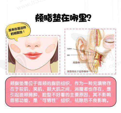 与其他随州整形医院对比