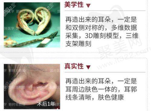 6. 湖南省第二整形美容中 心 - 专精技术，良好口碑